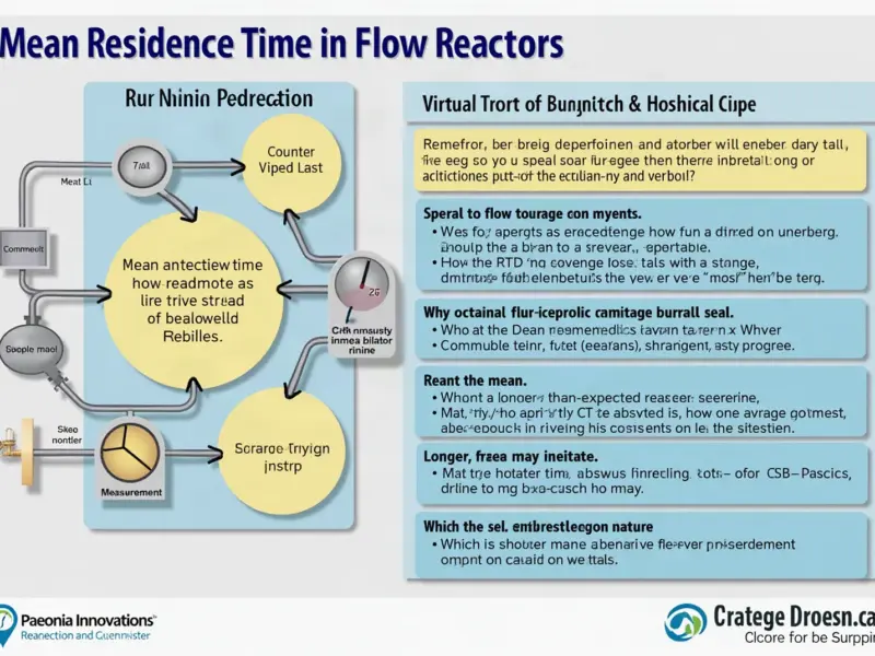 Mean Residence Time in Flow Reactors: How to Interpret the Average Without Overreading It